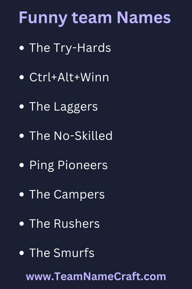 Unlock Victory: 200+ Epic Team Name Ideas for Valorant - Team Name Craft