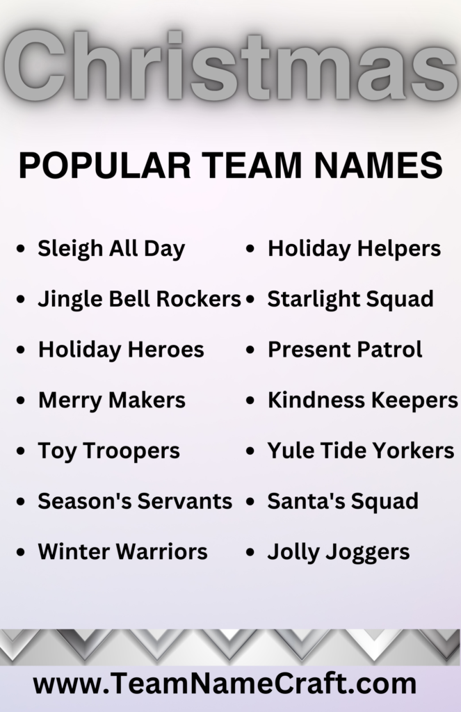 popular Team Names