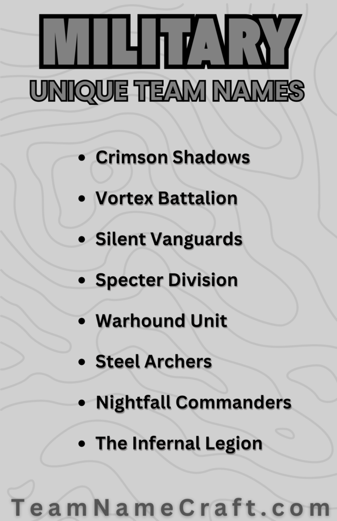 Military team names