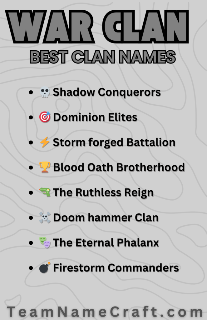 Unique War Clan Names for Strategy Games