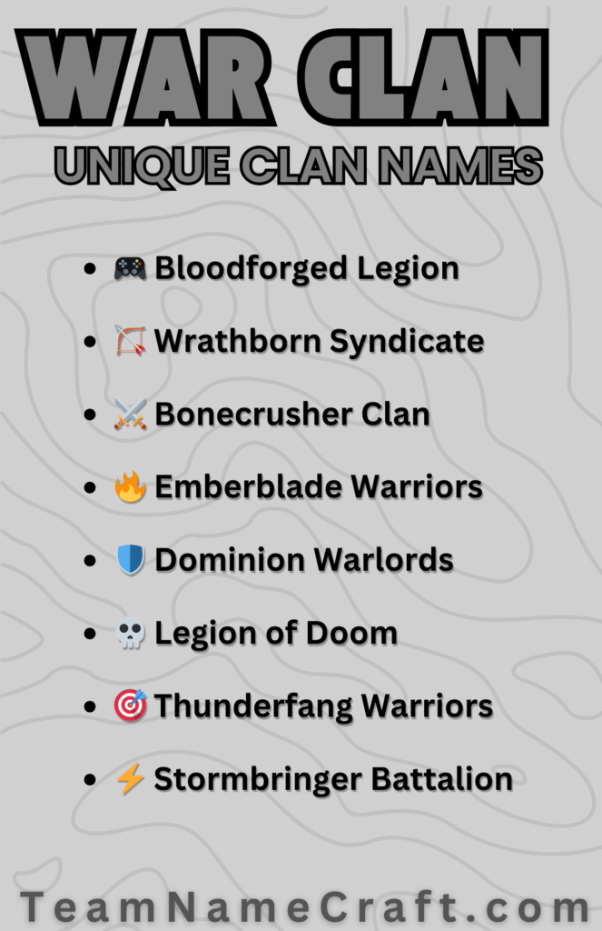 Unique War Clan Names for Strategy Games