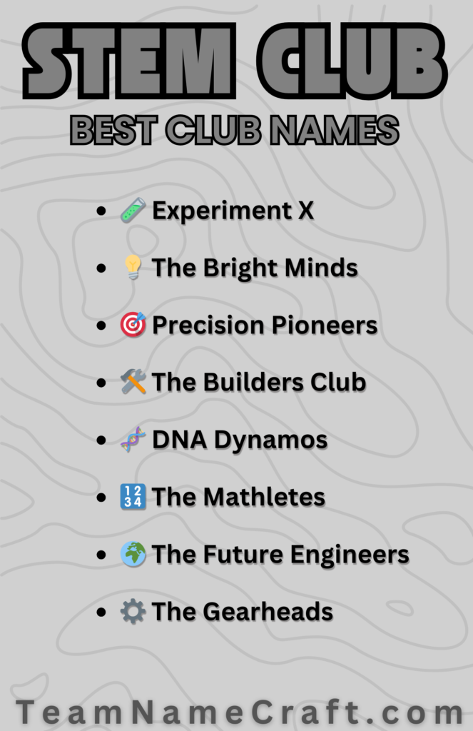 Best STEM Club Team Names for 2025