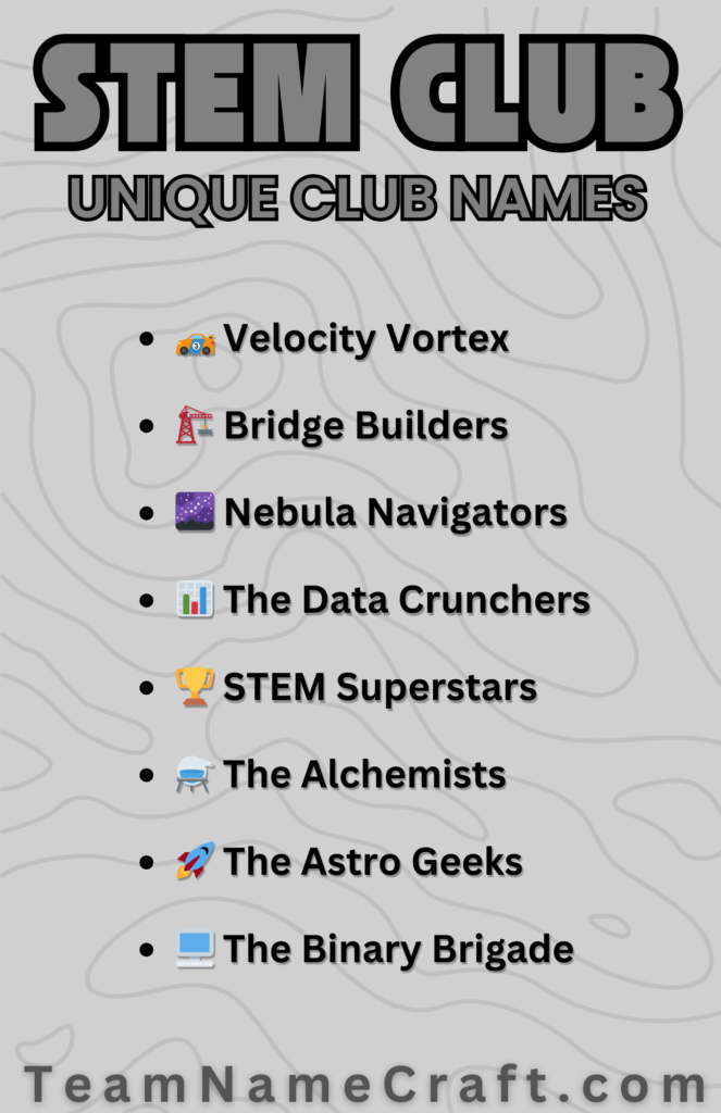 Best STEM Club Team Names for 2025