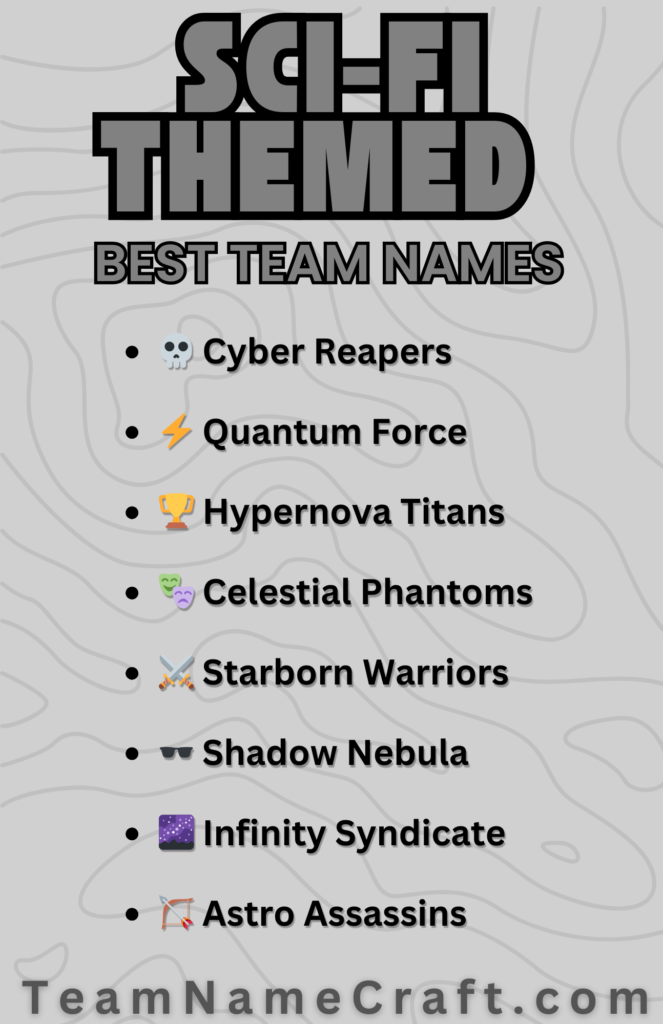 Best Sci-Fi Themed Team Names for Gamers