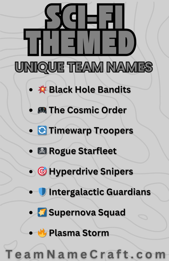 Best Sci-Fi Themed Team Names for Gamers