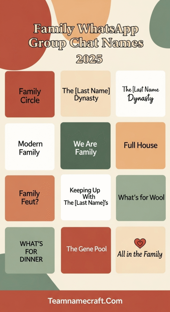 Family WhatsApp Group Chat Names