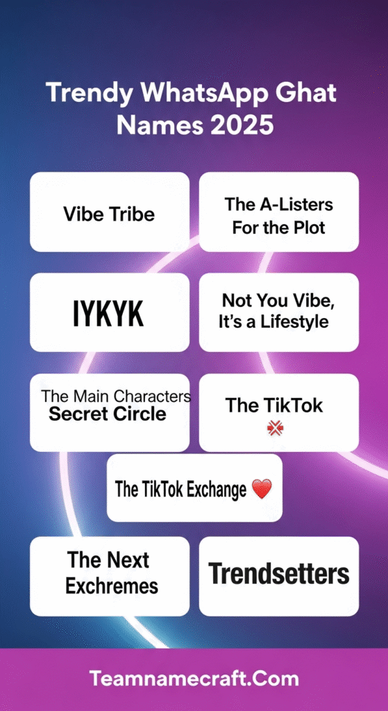 Trendy WhatsApp Group Chat Names