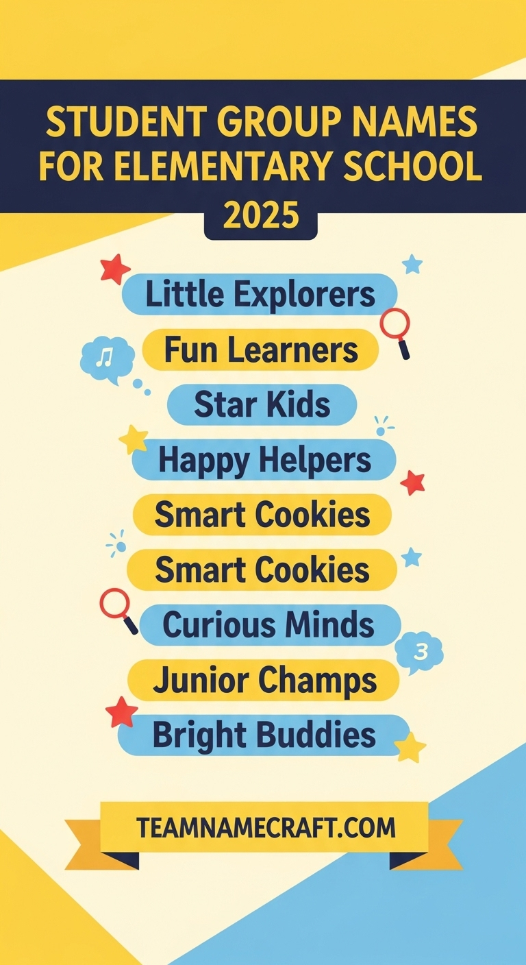 Student Group Names For Elementary School