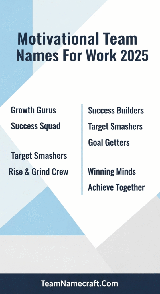 Motivational Team Names For Work 2025