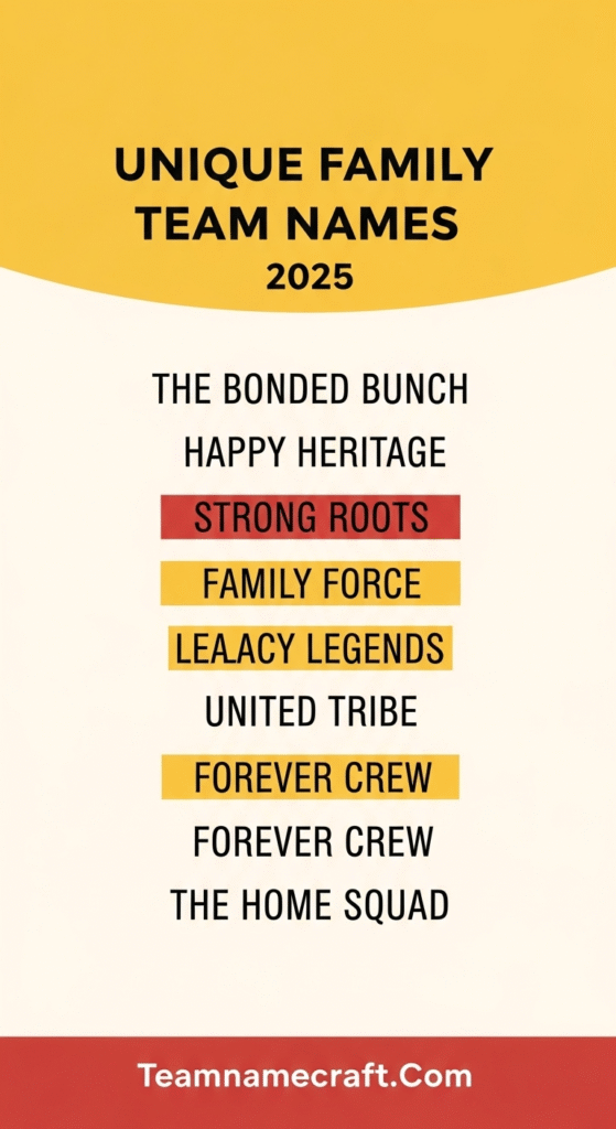 Unique Family Team Names 2025