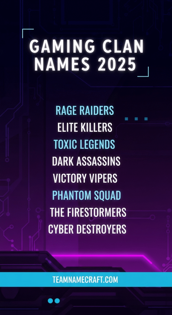 Gaming Clan Names 2025