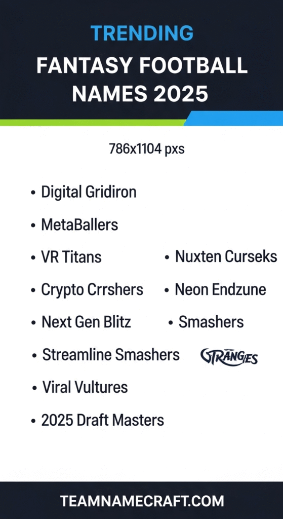 Trending Fantasy Football Names 2025