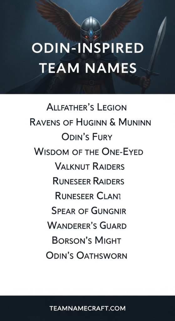 Odin Names for Teams