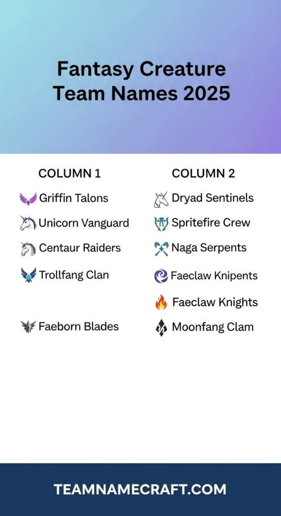 Fantasy Creature Team Names