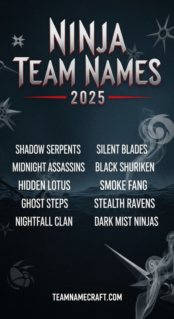 Ninja Team Names