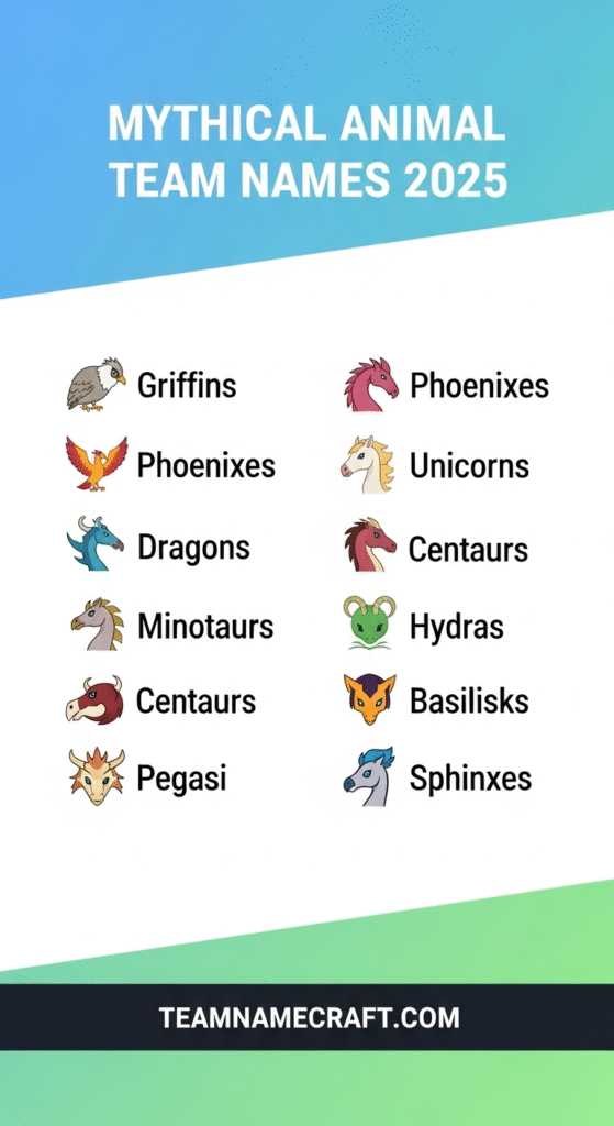 Mythical Animal Team Names