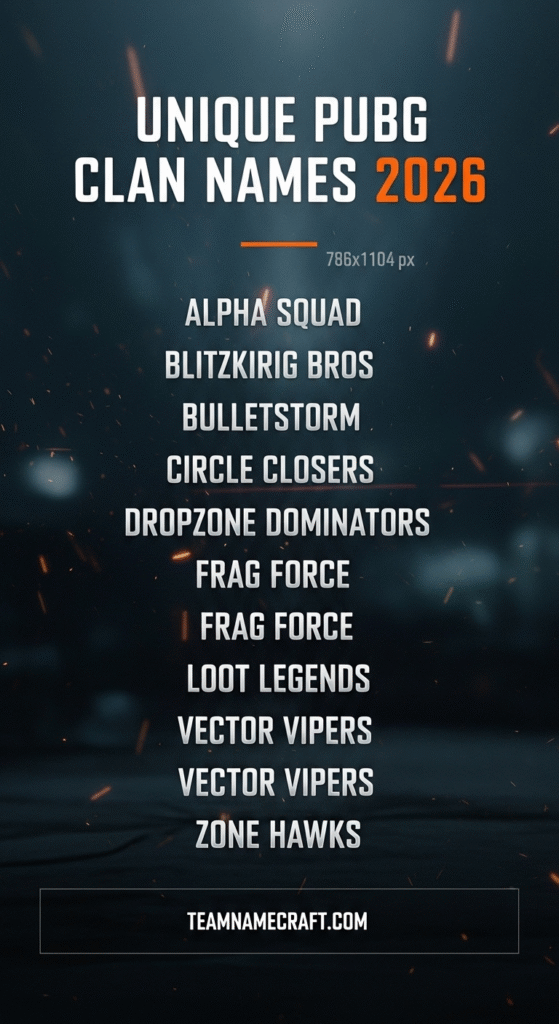 Unique Pubg Clan Names