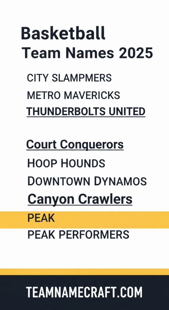 Basketball Team Names
