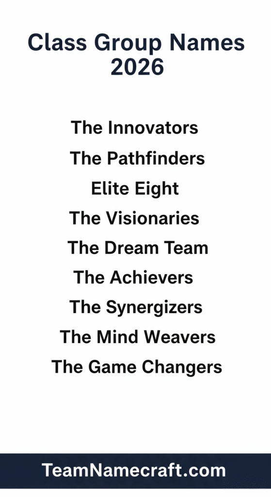 Class Group Names