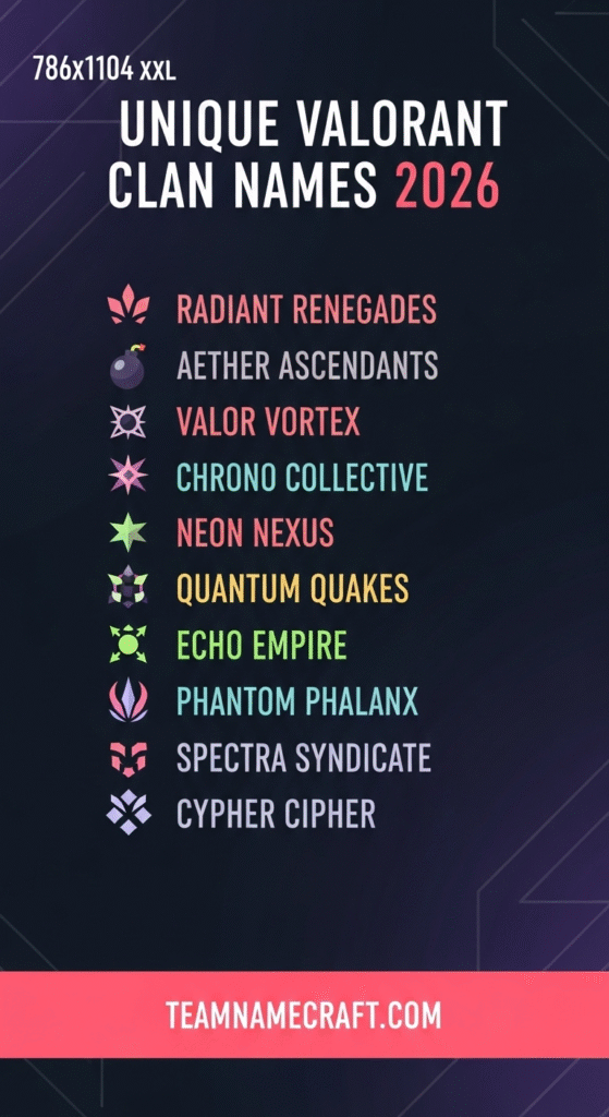 Unique Valorant Clan Names