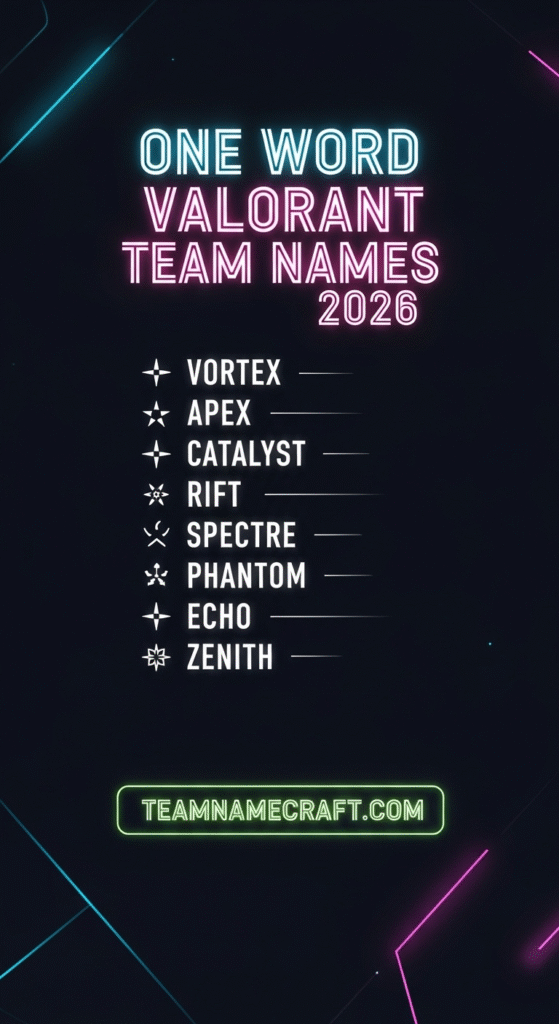 One Word Valorant Team Names