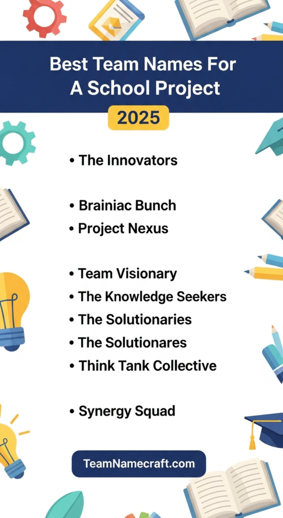 Best Team Names For A School Project