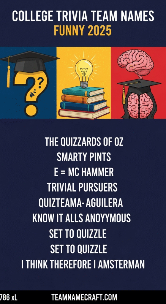College Trivia Team Names Funny
