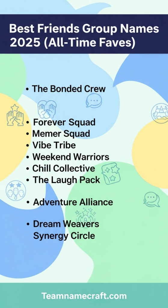 Best Friends Group Names