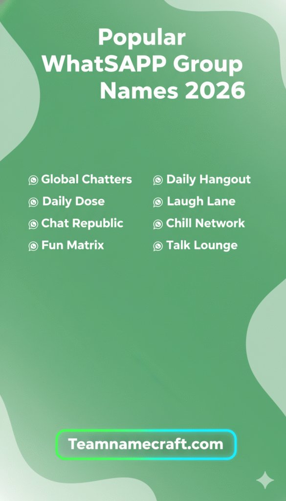 Popular WhatsApp Names